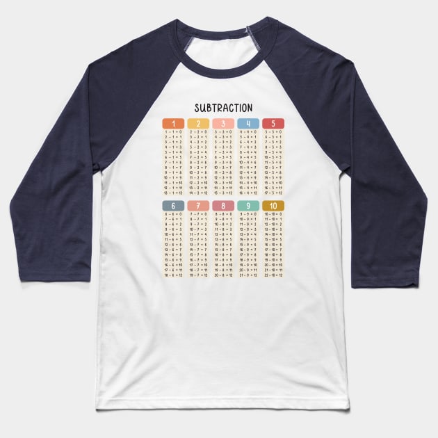 Math Subtraction Table in Muted Boho Rainbow Colors for Kids Baseball T-Shirt by hwprintsco